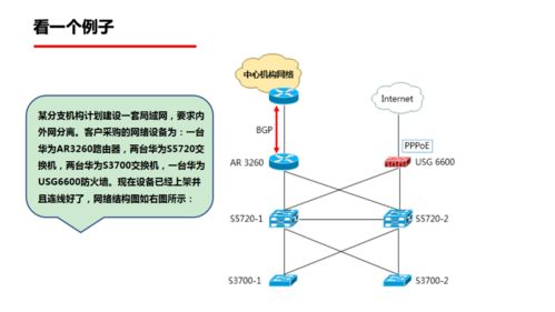 從入門到精通 修煉一名優(yōu)秀計(jì)算機(jī)網(wǎng)絡(luò)工程師的進(jìn)階之路